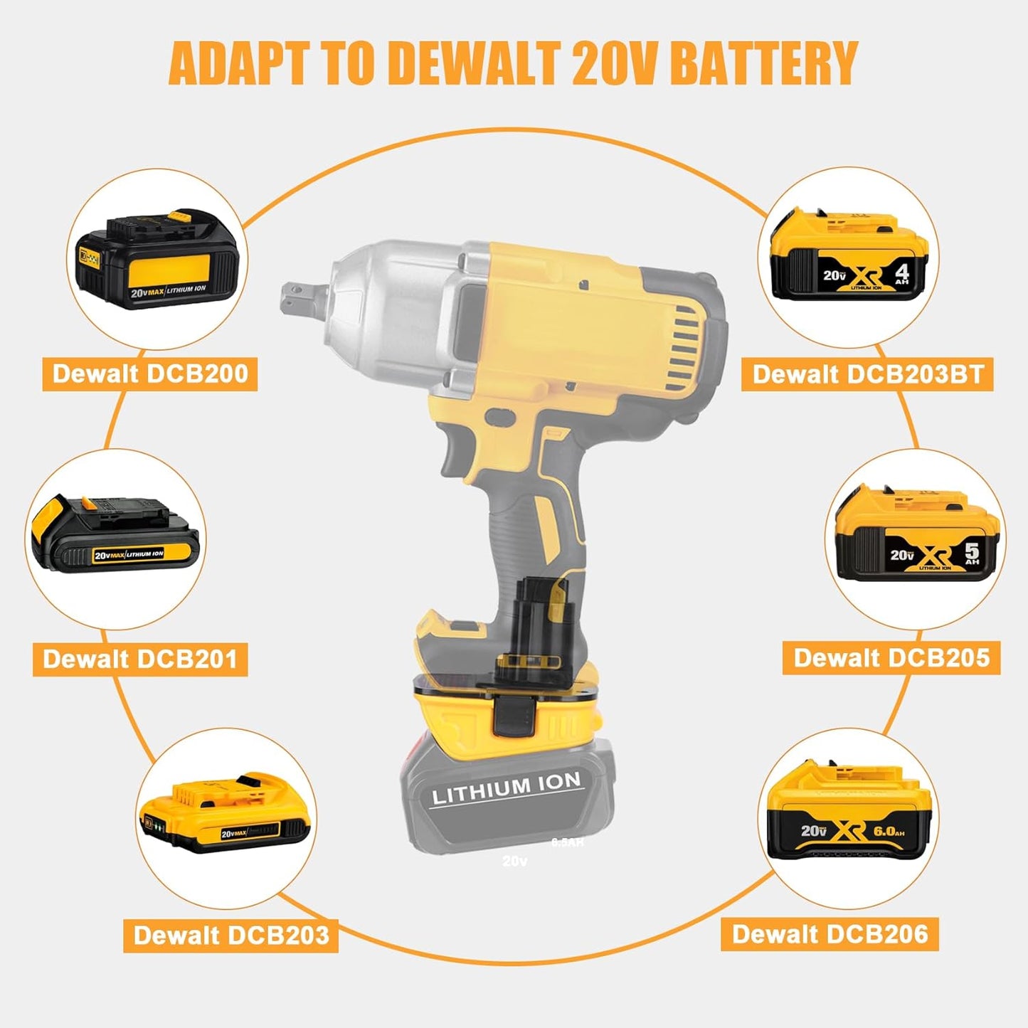 2 Packs JYJZPB 20V to 18V Adapter for DeWalt Tools Suitable for MAX XR Battery DCB200 DCB201 DCB203 DCB203BT DCB204 DCB206 with USB-A Output Port