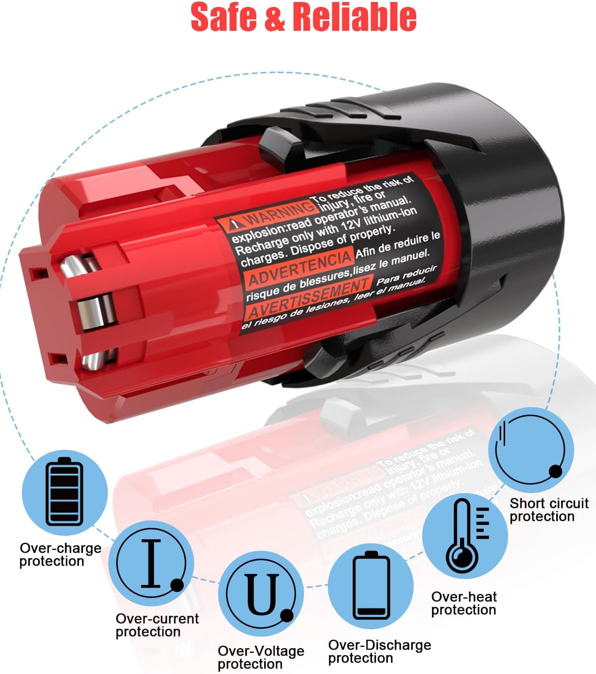 2 Packs JYJZPB 3000mAh 12V Lithium Cordless Tools Battery Compatible for Milwaukee M12 Battery 48-11-2401 48-11-2412 48-11-2411 48-11-2420 48-11-2440