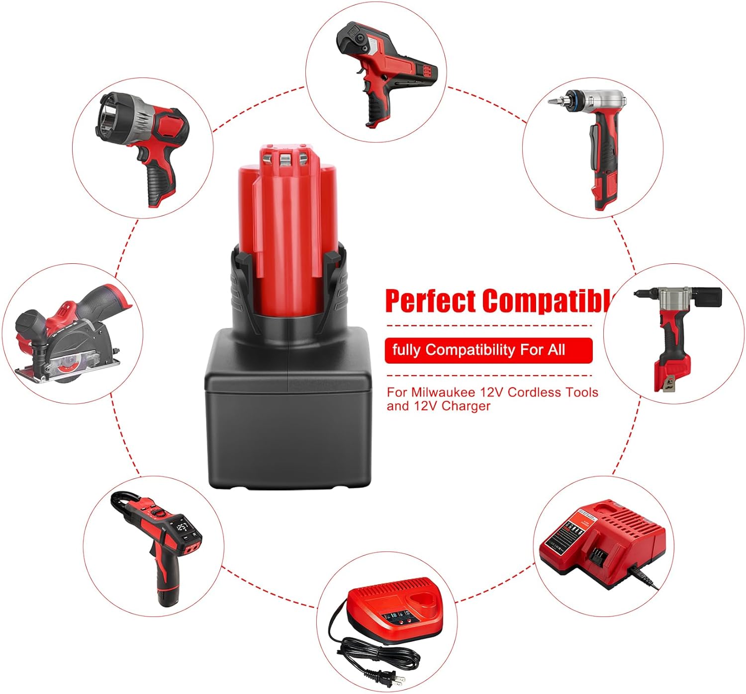 2 Packs JYJZPB 9.5Ah Replacement for Milwaukee M12 Battery Cordless Power Tools Compatible for Milwaukee 12V M12 Battery 48-11-2401 48-11-2411 48-11-2420 48-11-2412 48-11-2402