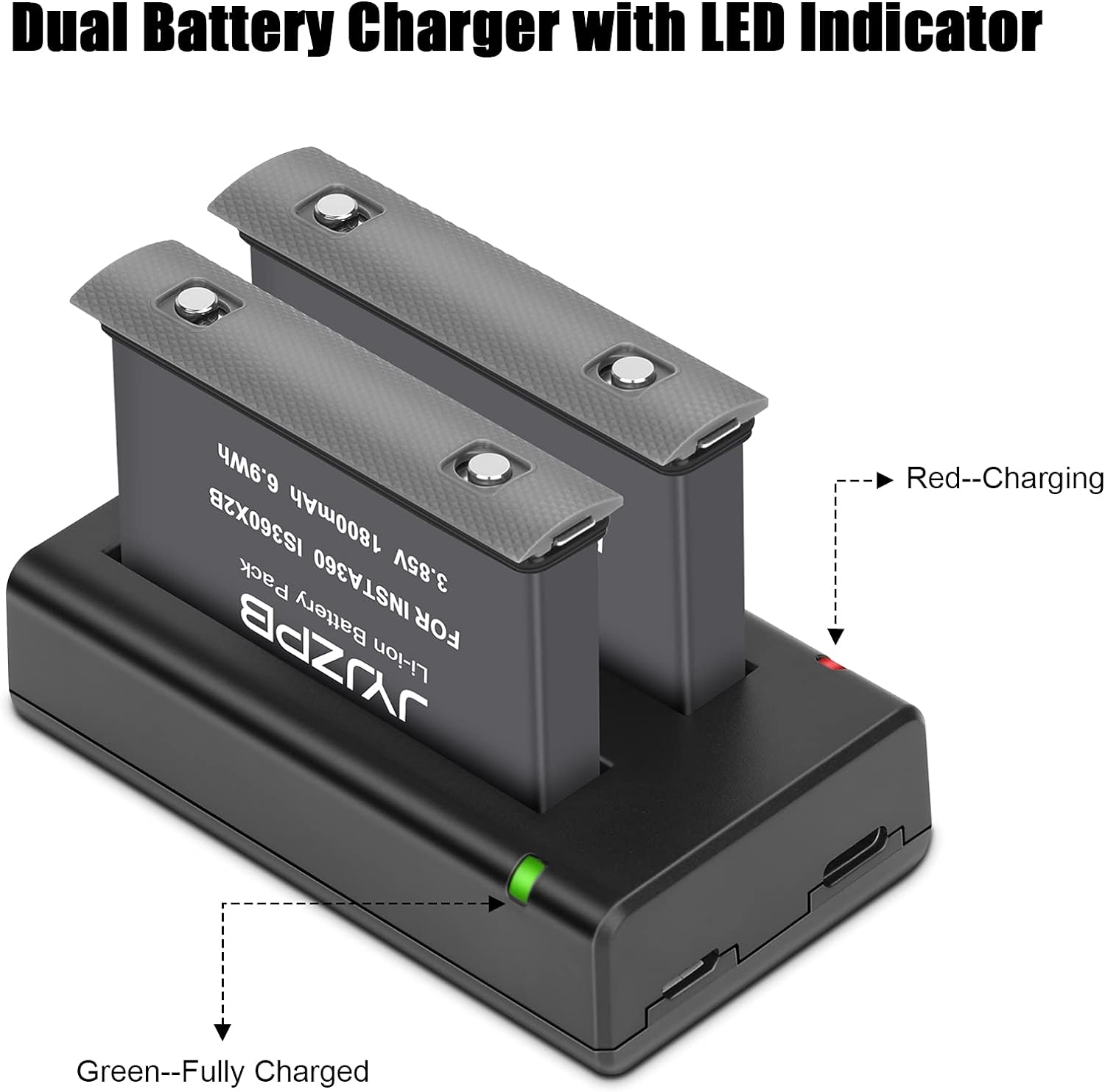 2 Packs JYJZPB 1800mAh Camera Battery Fit for Insta360 ONE X2 ONLY Dual USB Charger for Insta360 ONE X2 Battery ONLY