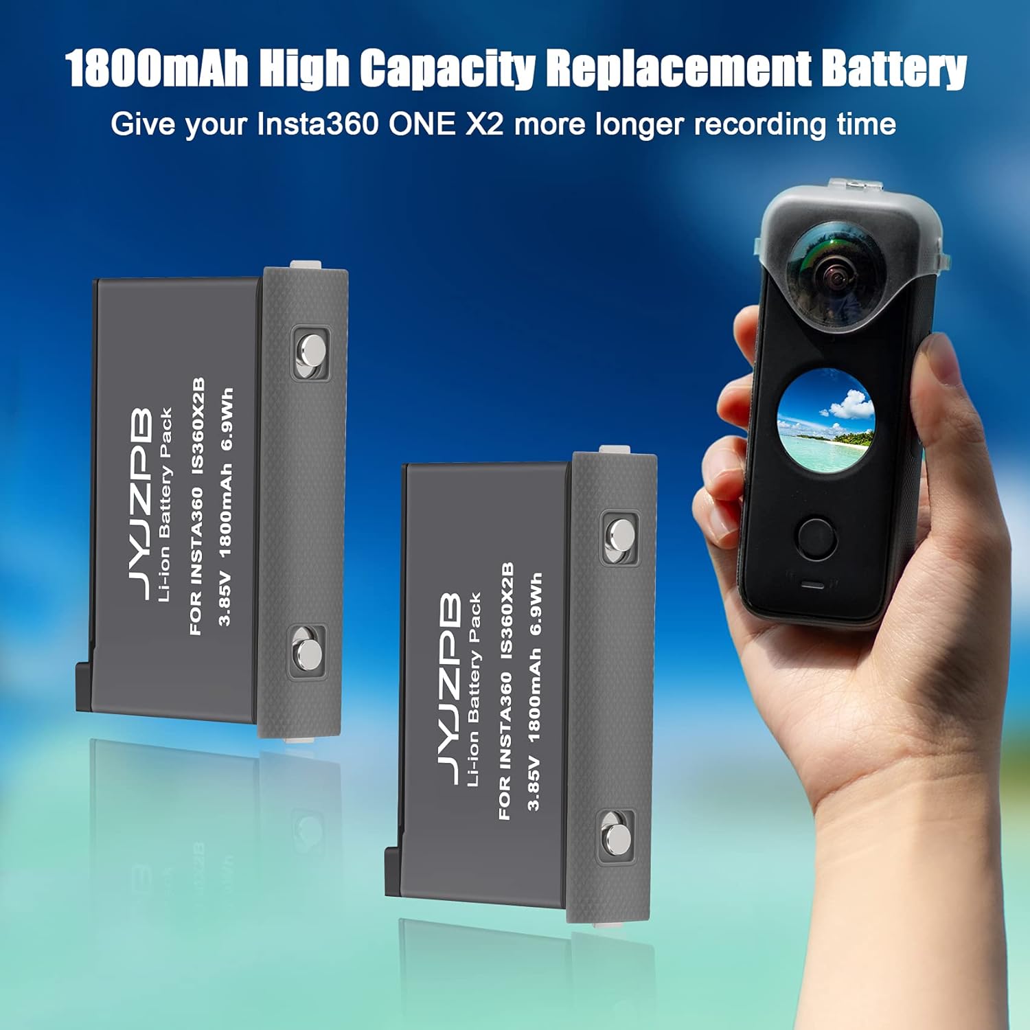 2 Packs JYJZPB 1800mAh Camera Battery Fit for Insta360 ONE X2 ONLY Dual USB Charger for Insta360 ONE X2 Battery ONLY