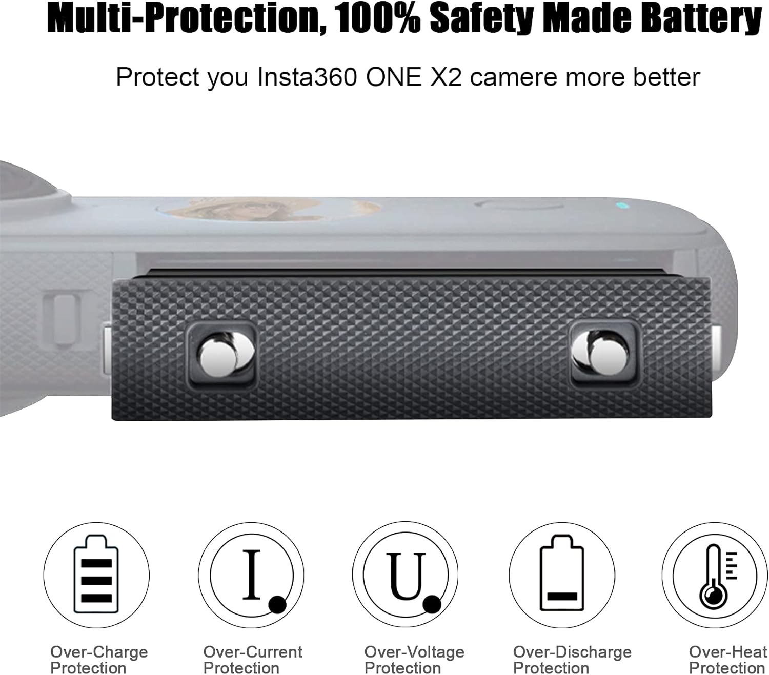 2 Packs JYJZPB 1800mAh Camera Battery Fit for Insta360 ONE X2 ONLY Dual USB Charger for Insta360 ONE X2 Battery ONLY