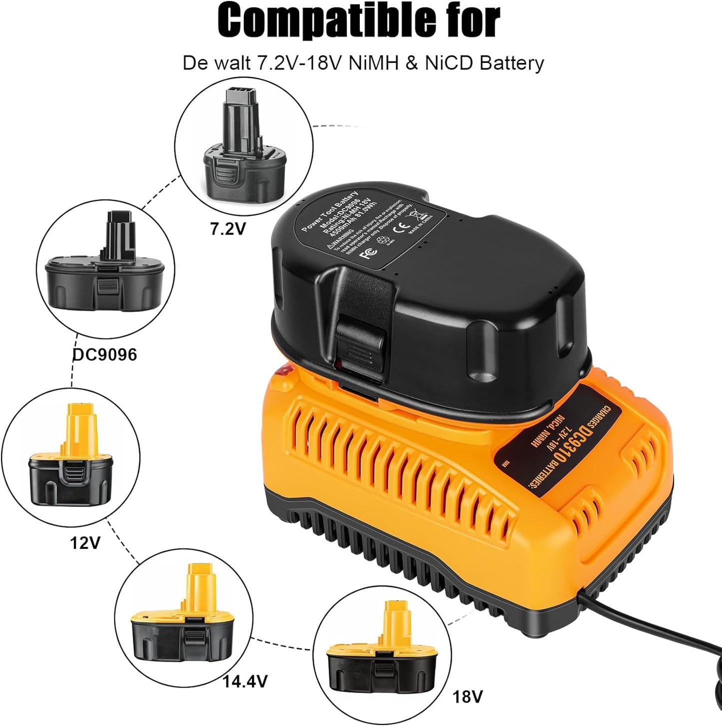 JYJZPB DC9310 Fast Battery Charger Replacement for De Walt 7.2V 9.6V 12V 14.4V 18V XRP NI-CD/NI-MH Battery DC9096 DC9098 DC9099 DC9091 DE9098 DW9095 DW9096 DW9098 DW9099