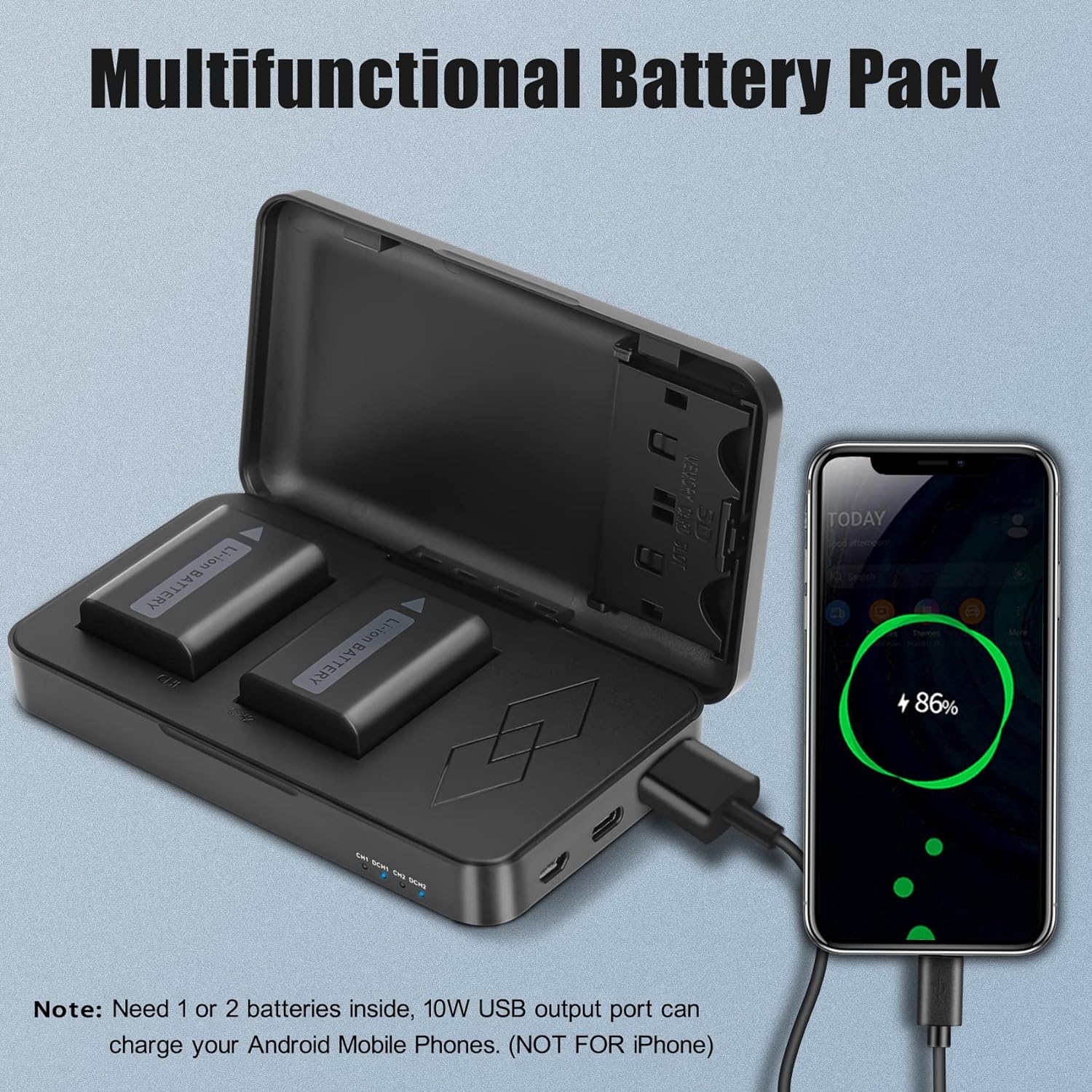 JYJZPB NP-FW50 Replacement Camera Battery Charger Set Dual Channel Compatible for Sony Alpha A6000 A6400 A6500 A6300 A6100 ZV-E10 A7 A7II A7RII A7SII A7S A7S2 A7R A7R2 A5100