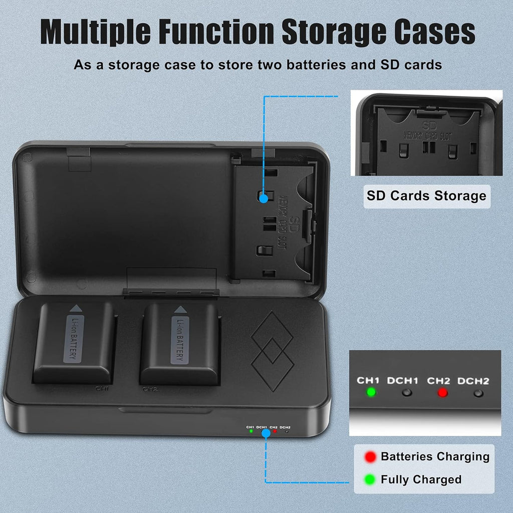 JYJZPB NP-FW50 Replacement Camera Battery Charger Set Dual Channel Compatible for Sony Alpha A6000 A6400 A6500 A6300 A6100 ZV-E10 A7 A7II A7RII A7SII A7S A7S2 A7R A7R2 A5100