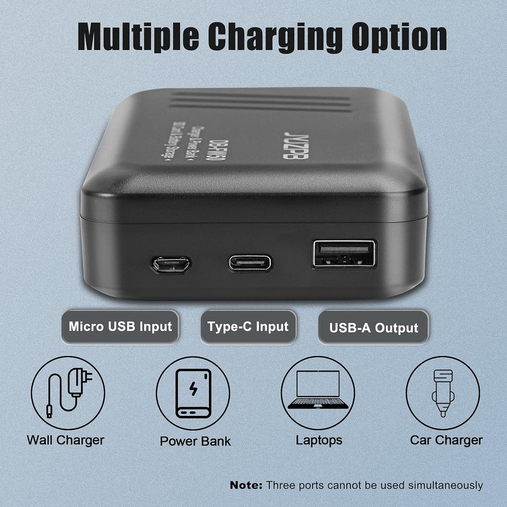 JYJZPB NP-FW50 Replacement Camera Battery Charger Set Dual Channel Compatible for Sony Alpha A6000 A6400 A6500 A6300 A6100 ZV-E10 A7 A7II A7RII A7SII A7S A7S2 A7R A7R2 A5100
