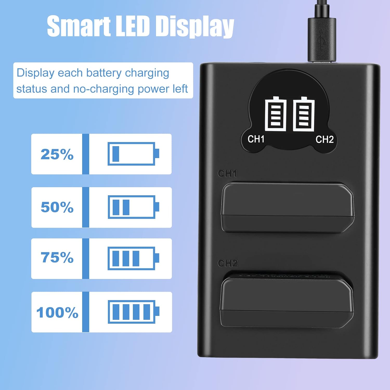 2-Packs JYJZPB EN-EL14 EN-EL14a Replacement Cameras Battery Dual USB Charger Set Compatible for Nikon D5600, D3200, D3500, D3300, D3400, D3100, D5100, D5200, D5300, DF Coolpix P7000 P7100 P7700 P7800