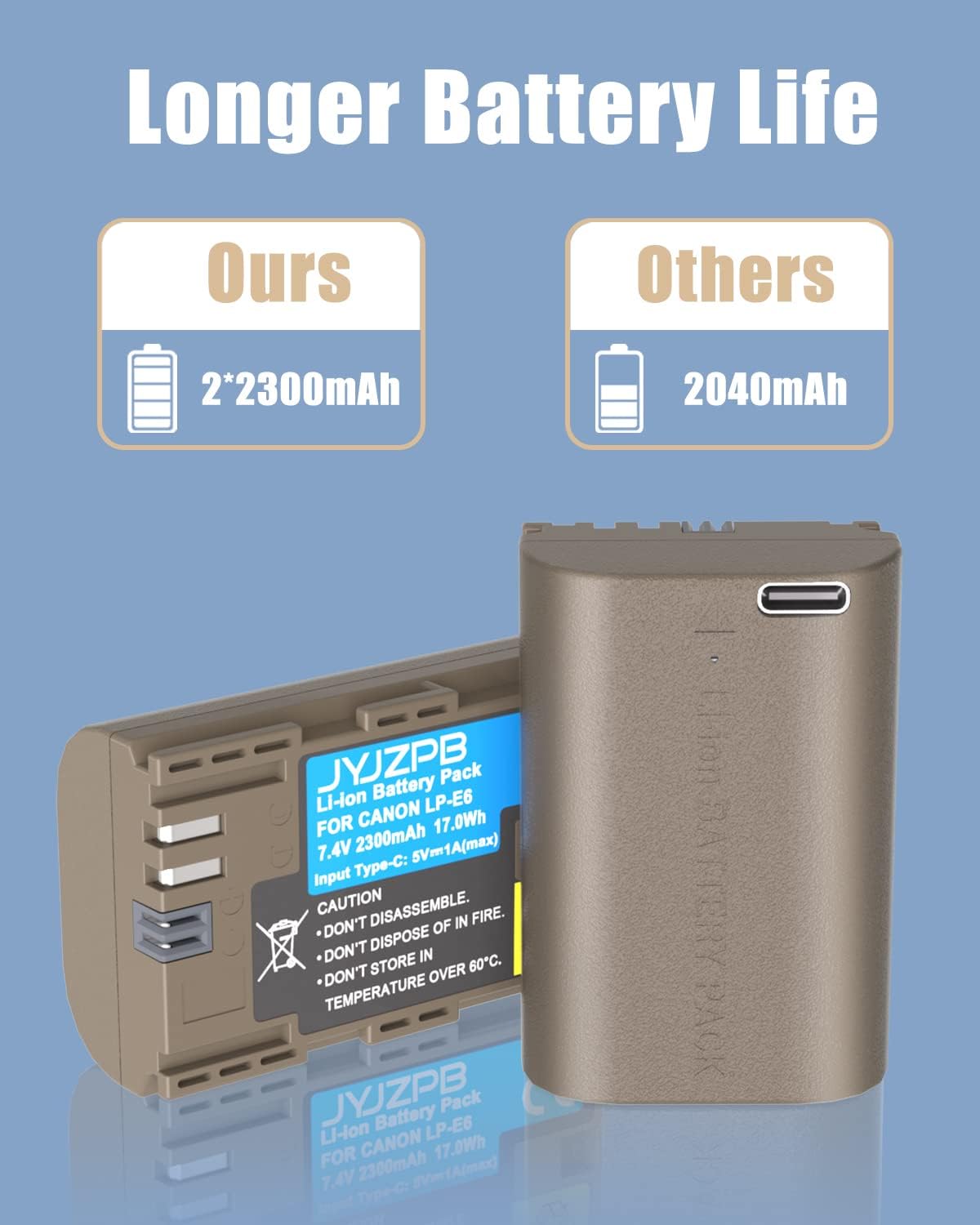 2 Packs JYJZPB LP-E6N LP-E6 Replacement Camera Battery for Canon 60D, 70D, 80D, 90D, EOS 5D Mark II/III/IV, EOS 5DS, 5DS, 6D, 7D, 7D Mark II, 7D EOS R, R5, R6 Digital Camera