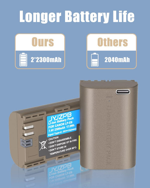 2 Packs JYJZPB LP-E6N LP-E6 Replacement Camera Battery for Canon 60D, 70D, 80D, 90D, EOS 5D Mark II/III/IV, EOS 5DS, 5DS, 6D, 7D, 7D Mark II, 7D EOS R, R5, R6 Digital Camera