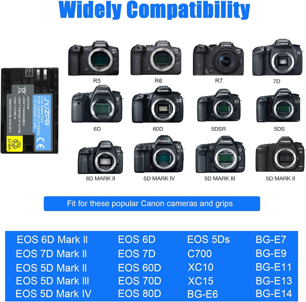 2 Packs JYJZPB Dual Bay Battery Charger of LP-E6NH High Capacity Cameras Batteries for Canon EOS R R5 R6 EOS R6 II EOS R7 90D 60D 70D 80D EOS 6D II EOS 7D