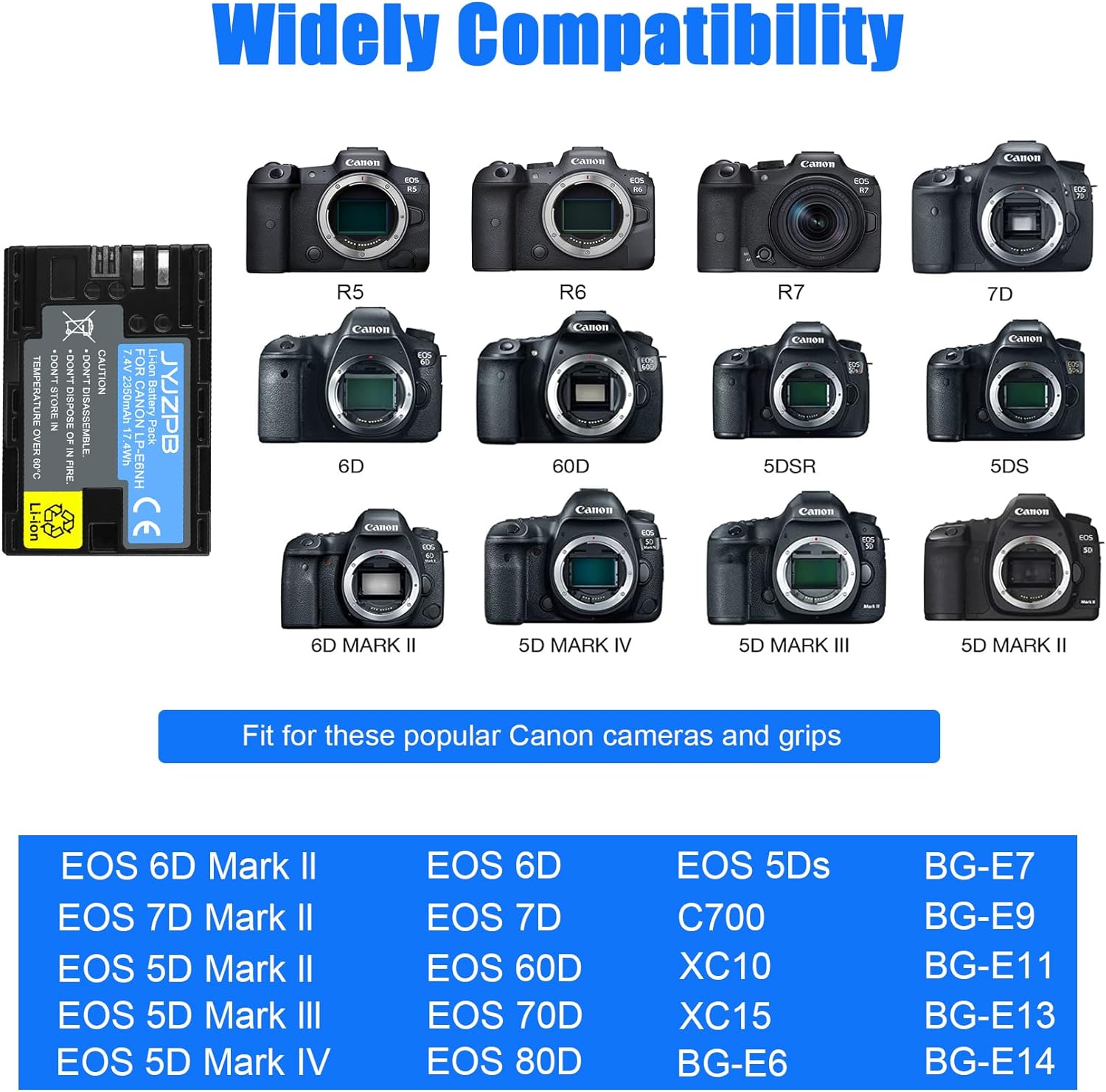 2 Packs JYJZPB Dual Bay Battery Charger of LP-E6NH High Capacity Cameras Batteries for Canon EOS R R5 R6 EOS R6 II EOS R7 90D 60D 70D 80D EOS 6D II EOS 7D