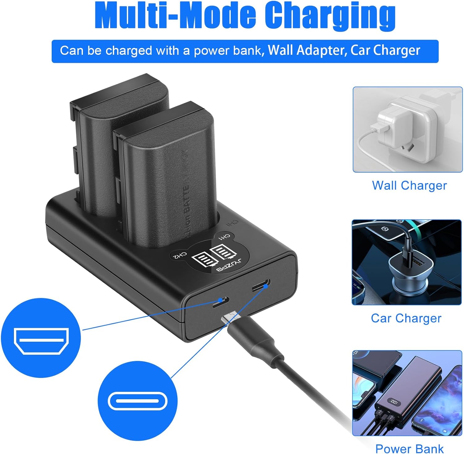 2 Packs JYJZPB Dual Bay Battery Charger of LP-E6NH High Capacity Cameras Batteries for Canon EOS R R5 R6 EOS R6 II EOS R7 90D 60D 70D 80D EOS 6D II EOS 7D