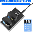 2 Packs JYJZPB Dual Bay Battery Charger of LP-E6NH High Capacity Cameras Batteries for Canon EOS R R5 R6 EOS R6 II EOS R7 90D 60D 70D 80D EOS 6D II EOS 7D
