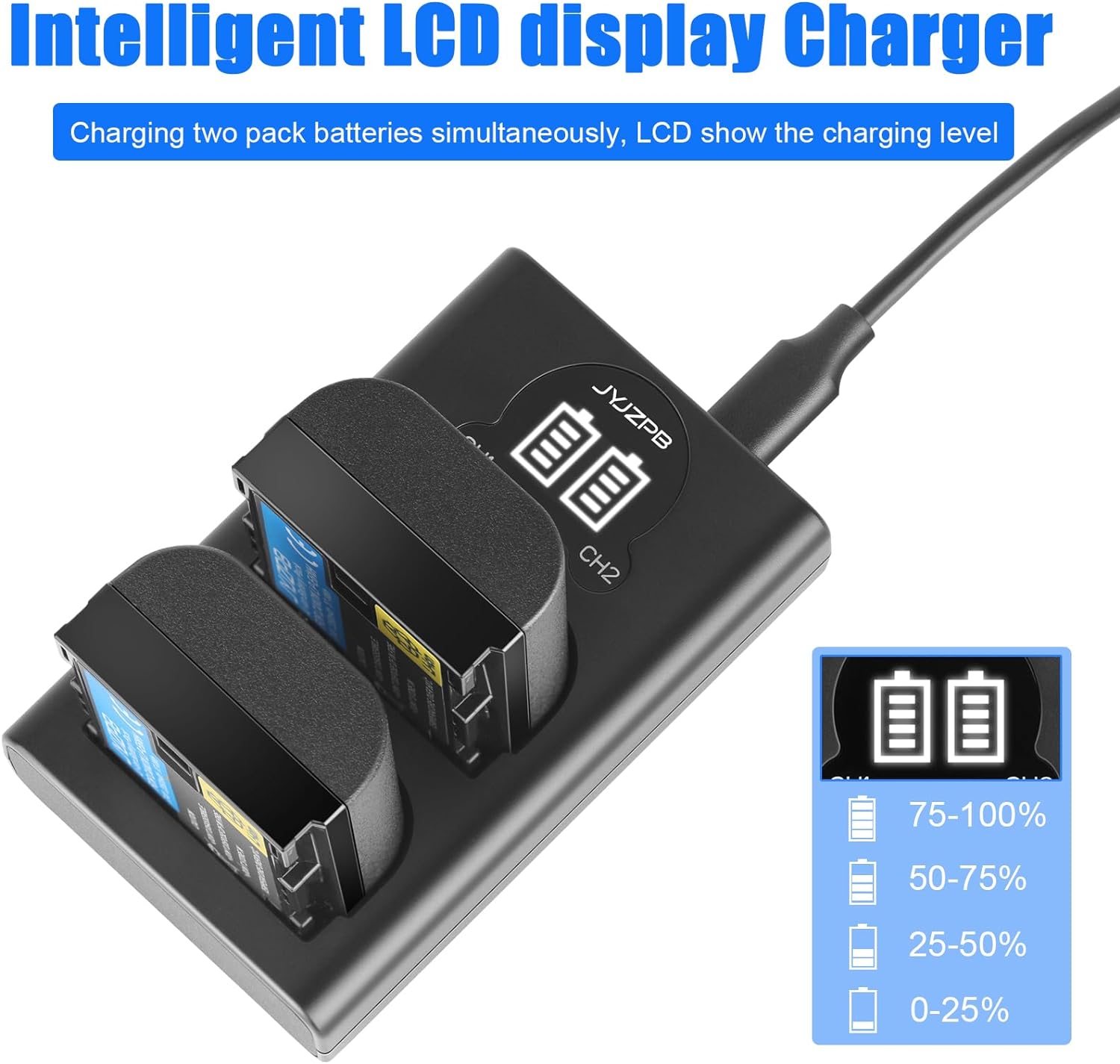 2 Packs JYJZPB Dual Bay Battery Charger of LP-E6NH High Capacity Cameras Batteries for Canon EOS R R5 R6 EOS R6 II EOS R7 90D 60D 70D 80D EOS 6D II EOS 7D