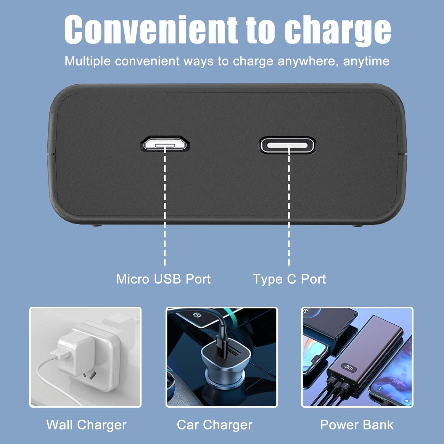 2 Packs JYJZPB NP-F550 Replacement Camera Batteries and Dual USB Charger Set Compatible for Sony NP-F970 NP-F750 NP-F550 NP-F770 NP-F930 NP-F950 NP-F960 Battery and Sony CCD-SC55, TR516, TR716, TR818, TR910, TR917