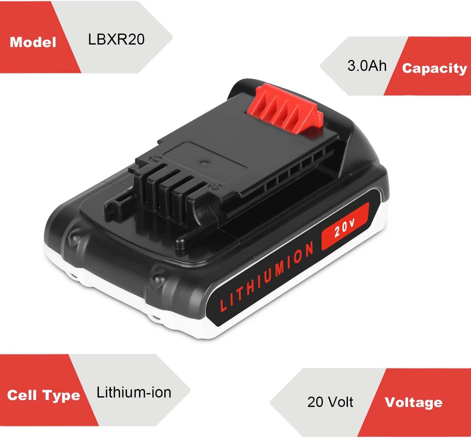 2 Packs JYJZPB 3000mAh Replace 20V Lithium Battery Compatible for Black and Decker LB20 LBXR20 Decker MAX Cordless Tools