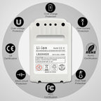 JYJZPB 6.5Ah Battery LB2X4020 Compatible for Black and Decker 20V Lithium Battery LB20 LBX20 LBX4020 MAX Cordless Tools