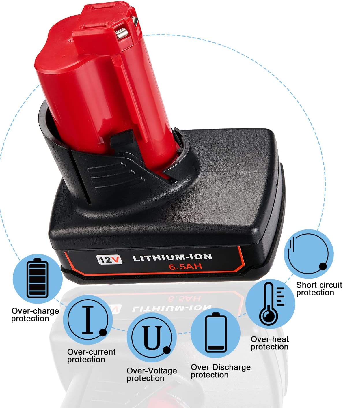 2 Packs JYJZPB 6.5Ah 12V Lithium Cordless Tools Battery Compatible for Milwaukee M12 Battery 48-11-2401 48-11-2412 48-11-2411 48-11-2420 48-11-2410