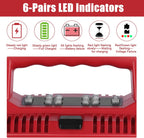 JYJZPB Six Port Charging Station Compatible for Milwaukee 18V Battery Compatible to Milwaukee M-18 Tools