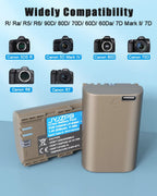 2 Packs JYJZPB LP-E6NH Camera Battery for Canon EOS R EOS R5 EOS R6 EOS R7 90D EOS 60D EOS 70D EOS 80D EOS 5D IV EOS 6D EOS 6D II EOS 7D EOS 7D Mark II Cameras