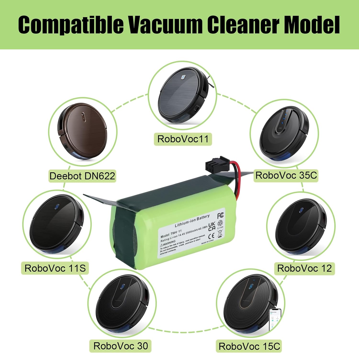 2800mAh 14.4V Lithium-ion Battery Suitable for Eufy RoboVac 11/ 11S/ 30/ 15C/ 12/ 35C Fit for Ecovacs Deebot N79S N79S N95 DN622 for Hybrid G30 G20 Edge R500 R450 Replacement for Eufy Vacuum Battery