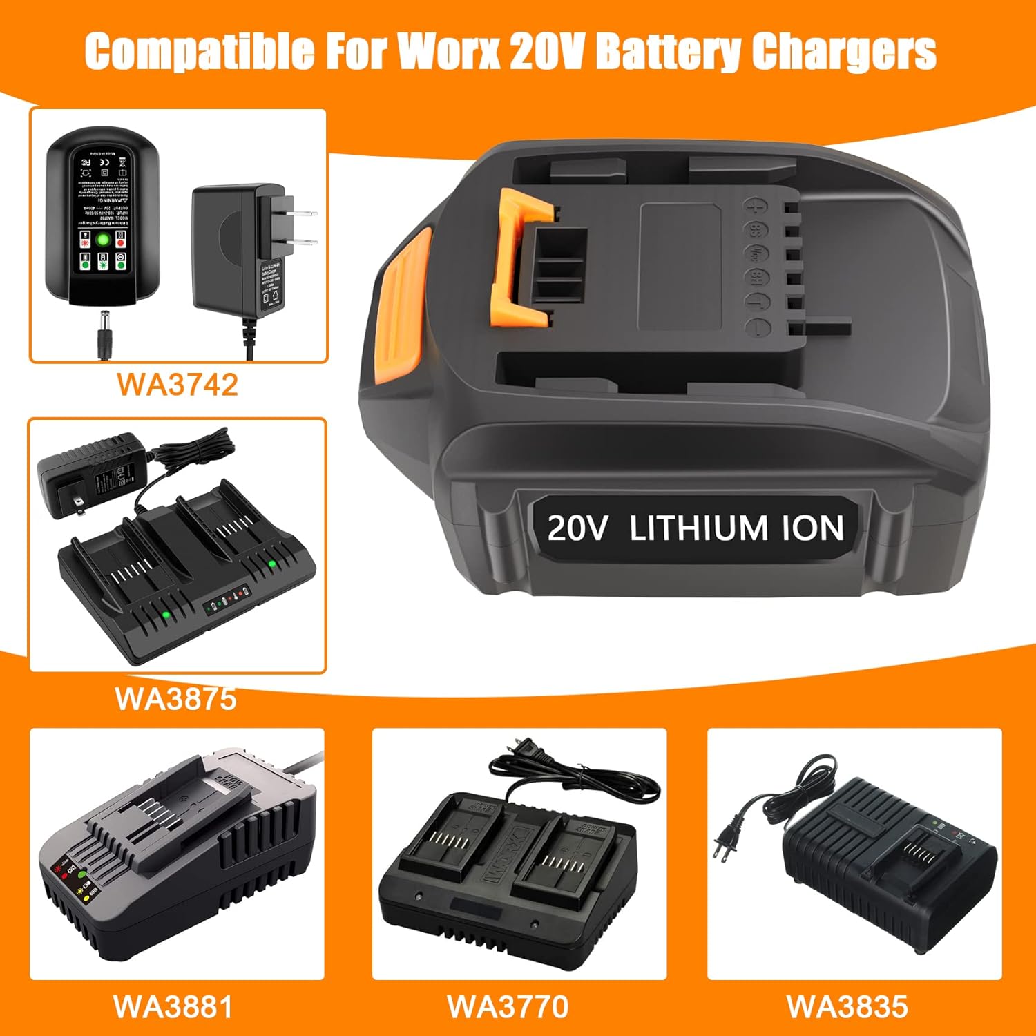 2 Packs JYJZPB 5.5Ah Replacement for Worx Cordless Tools Battery 20V Compatible for Worx Battery WA3525 WA3520 WA3575 WA3578 WG890 WG891 WG151s