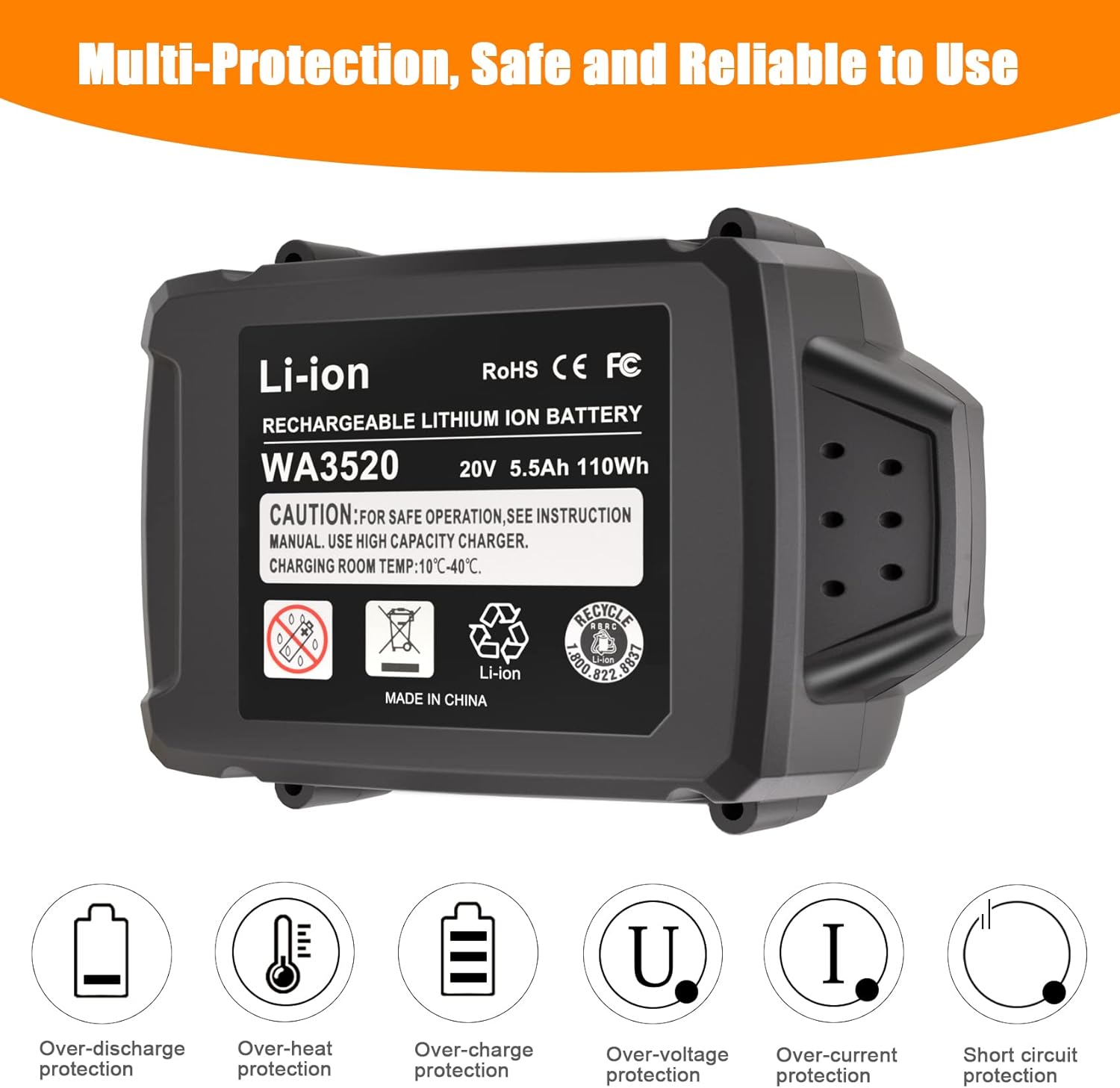 2 Packs JYJZPB 5.5Ah Replacement for Worx Cordless Tools Battery 20V Compatible for Worx Battery WA3525 WA3520 WA3575 WA3578 WG890 WG891 WG151s