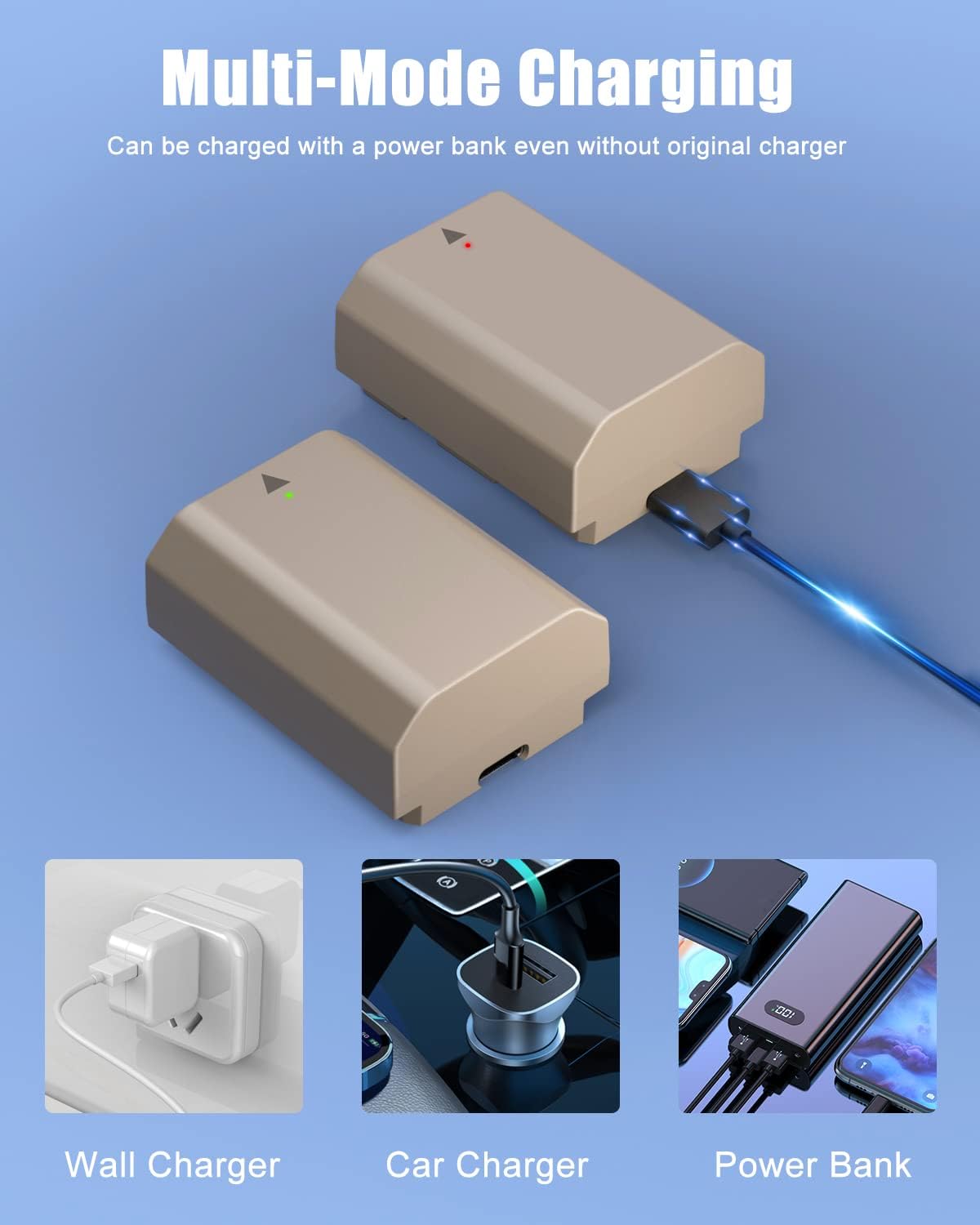 2 Packs JYJZPB NP-FZ100 Rechargeable Camera Battery A7III Replacement Battery with Type-C Charging Input for Sony Alpha A7 III, A7 IV, a7 SIII, A7R III, A7R IV, A6600, Alpha A9, A9II, A9R, A9S, A7R3 Camera