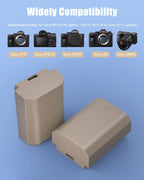 2 Packs JYJZPB NP-FZ100 Rechargeable Camera Battery A7III Replacement Battery with Type-C Charging Input for Sony Alpha A7 III, A7 IV, a7 SIII, A7R III, A7R IV, A6600, Alpha A9, A9II, A9R, A9S, A7R3 Camera