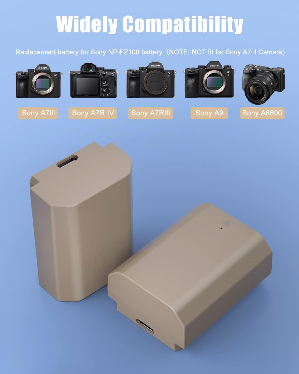 2 Packs JYJZPB NP-FZ100 Rechargeable Camera Battery A7III Replacement Battery with Type-C Charging Input for Sony Alpha A7 III, A7 IV, a7 SIII, A7R III, A7R IV, A6600, Alpha A9, A9II, A9R, A9S, A7R3 Camera