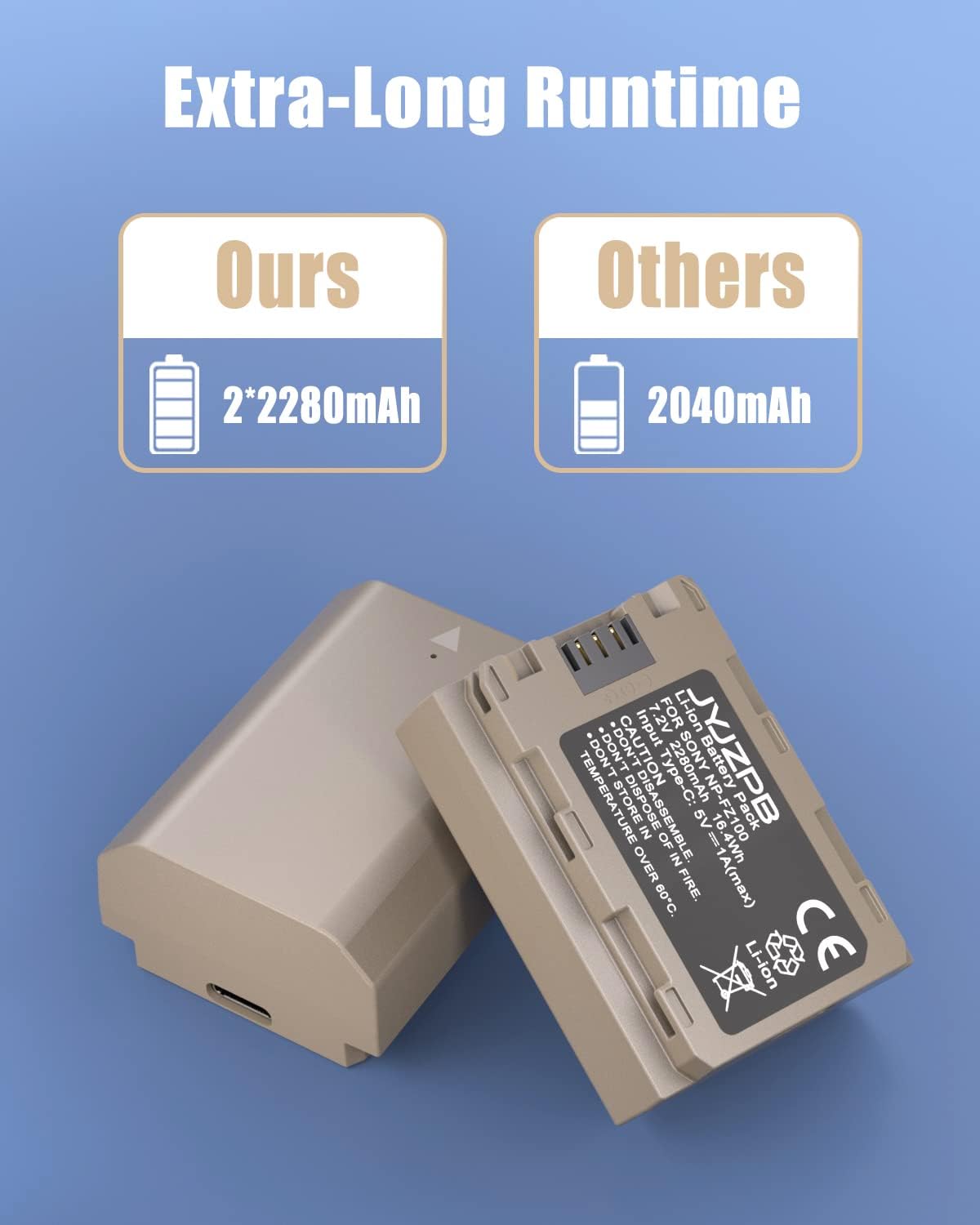 2 Packs JYJZPB NP-FZ100 Rechargeable Camera Battery A7III Replacement Battery with Type-C Charging Input for Sony Alpha A7 III, A7 IV, a7 SIII, A7R III, A7R IV, A6600, Alpha A9, A9II, A9R, A9S, A7R3 Camera