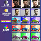 JYJZPB RGB Video Light Selfie Light Fill Light Front & Back Clip for Makeup, Selfie, Video Conference, Vlog, Selfie, Live Stream