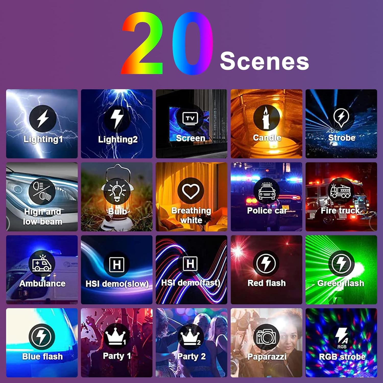 JYJZPB RGB Video Light Selfie Light Fill Light Front & Back Clip for Makeup, Selfie, Video Conference, Vlog, Selfie, Live Stream