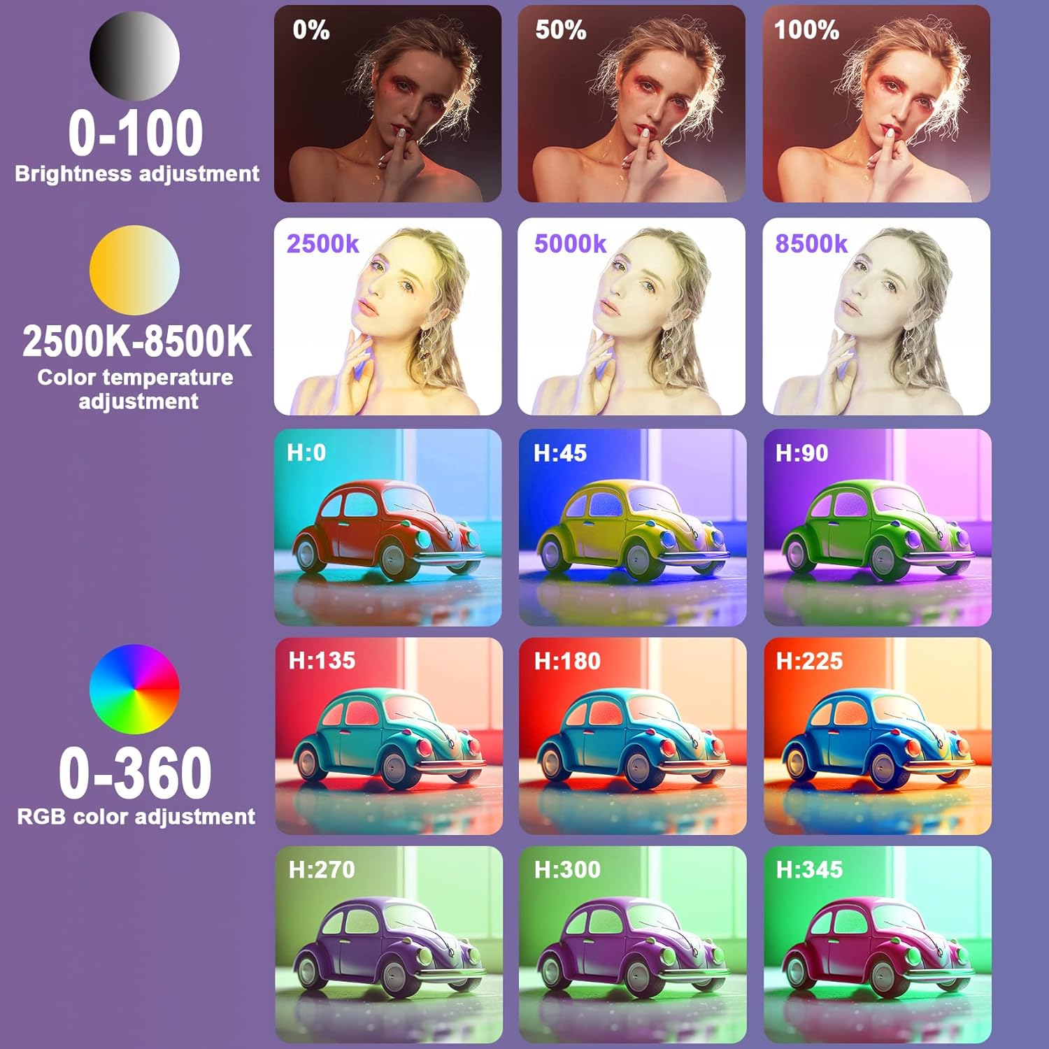 JYJZPB Magnetic Handheld RGB Stick Light Wand 360° Full RGB Light Mini LED Video Light Stick for Photography TikTok YouTube Vlog