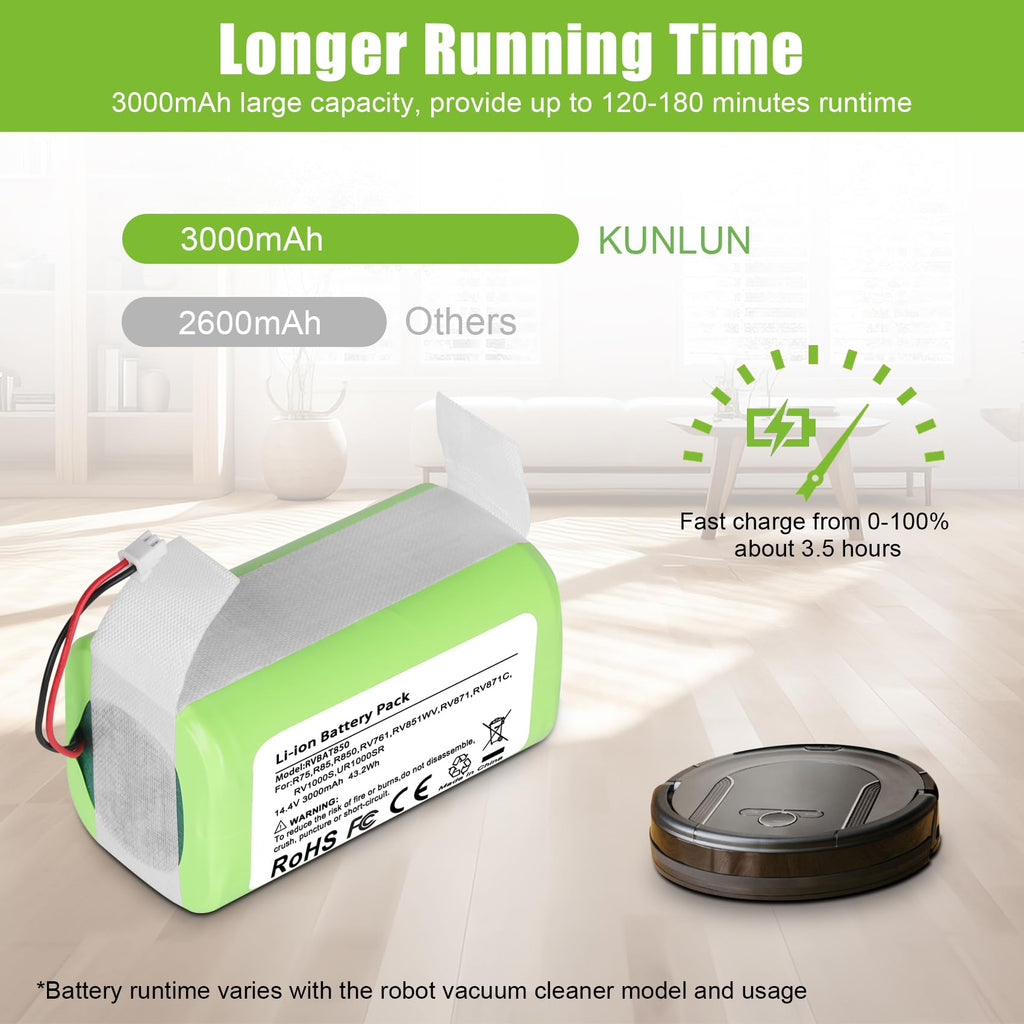 JYJZPB For Shark Vacuum Cleaner Battery 3.0Ah RVBAT850 Battery for Shark Ion Robot RV1001AE R75 R85 R761 RV850 RV1000S RV1000VL