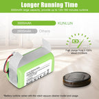 JYJZPB For Shark Vacuum Cleaner Battery 3.0Ah RVBAT850 Battery for Shark Ion Robot RV1001AE R75 R85 R761 RV850 RV1000S RV1000VL